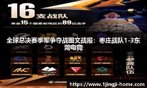 全球总决赛季军争夺战图文战报：枣庄战队1-3东莞电竞